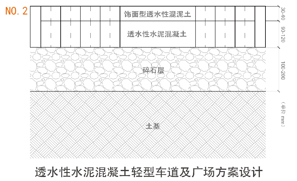 Coloured-permeable-flooring-2